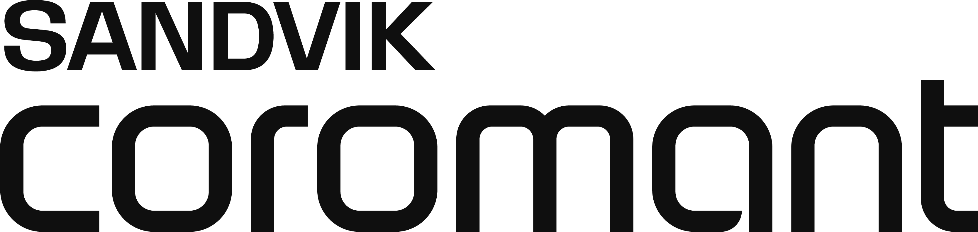 logo sandvik
